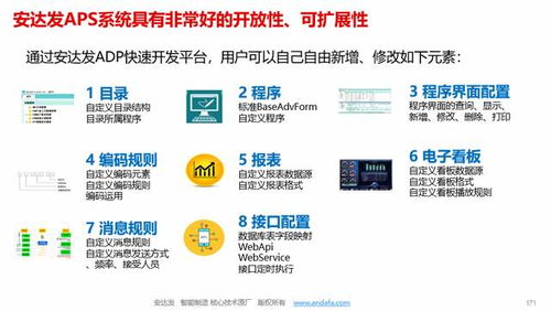 安達(dá)發(fā)APS 金屬加工廠(chǎng)的智慧大腦與信息系統(tǒng)集成新范式